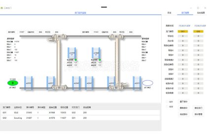 Warehouse control system
